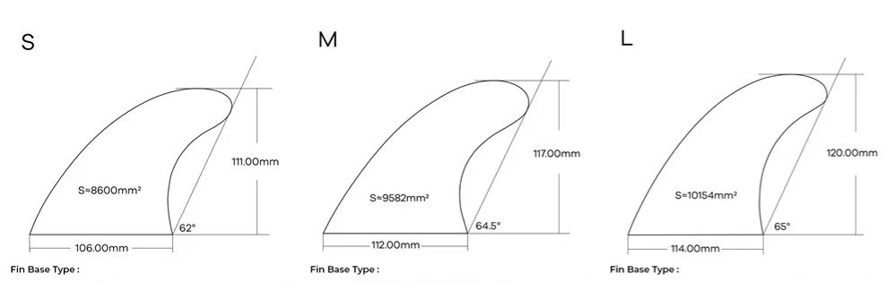 How to choose surfboard fins