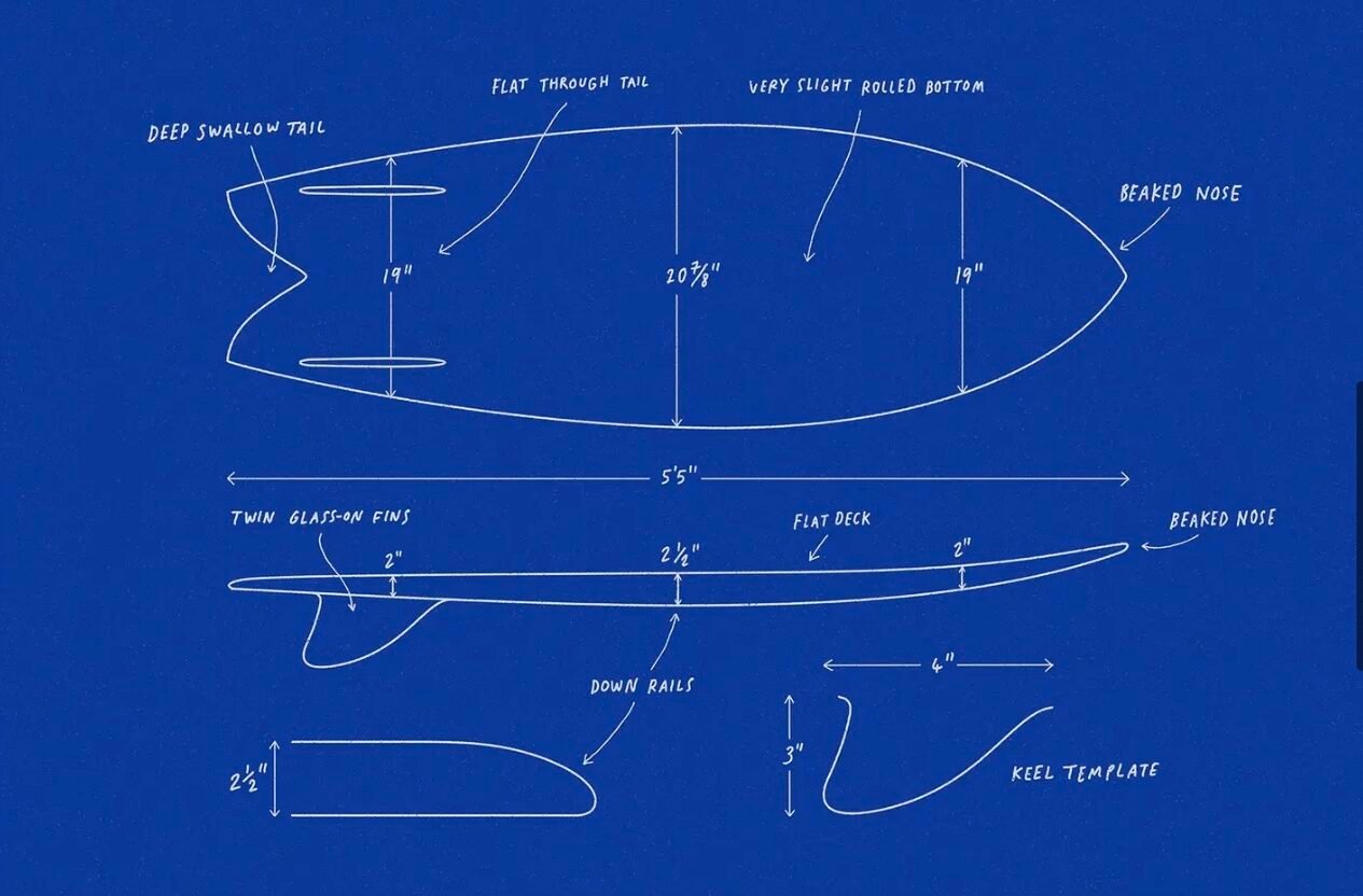 Fish Surfboard Geschichte