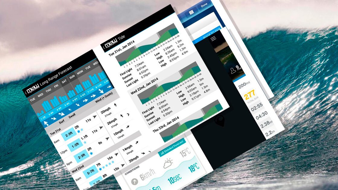 cómo leer un parte de surf