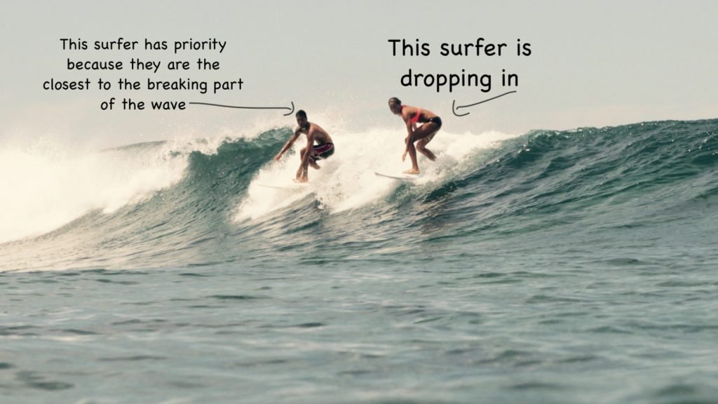 surf etiquette