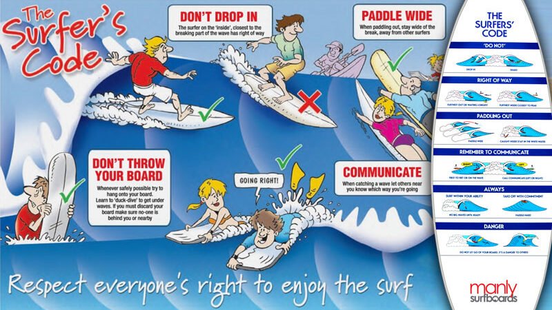 surf etiquette